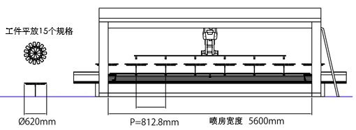 平放規格 排舞圖紙 平放規格 排舞圖紙