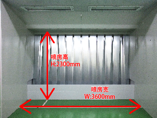 油簾柜 TB-36-23B 寬和高 油簾柜 TB-36-23B 寬和高